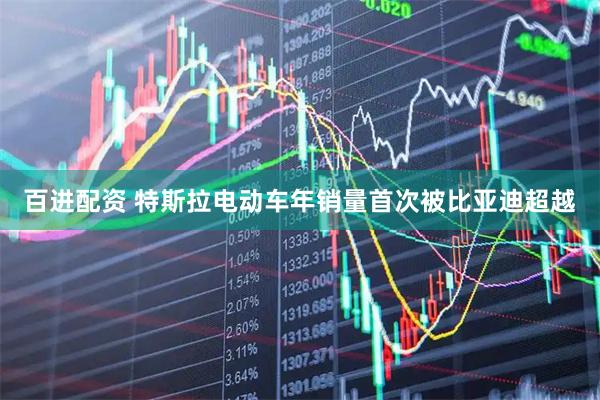 百进配资 特斯拉电动车年销量首次被比亚迪超越