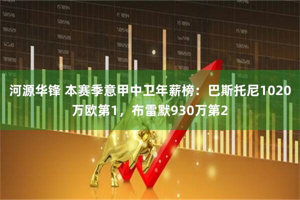 河源华锋 本赛季意甲中卫年薪榜：巴斯托尼1020万欧第1，布雷默930万第2